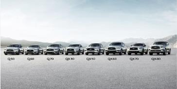 INFINITI: Siete años empoderando a los conductores mexicanos