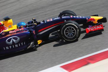 Bahrain, 2014