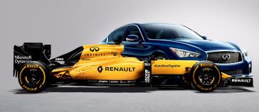 En 2016, INFINITI se convierte en Socio Técnico del equipo Renault Sport Fórmula Uno™.