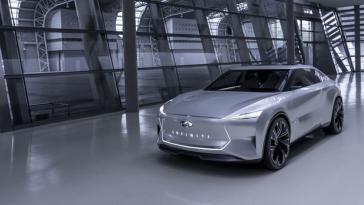 INFINITI Vehicle parked inside of a building