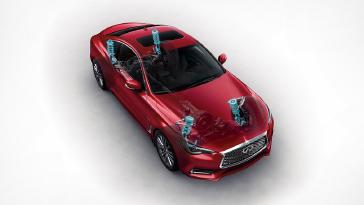 INFINITI pionero en tecnologías: Suspensión Dinámica Digital